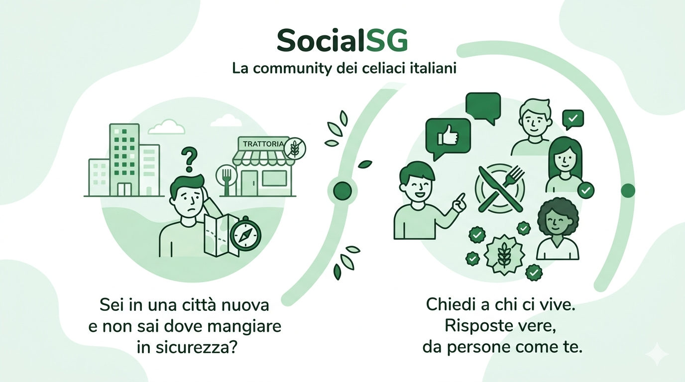 SocialSG — La community dei celiaci italiani